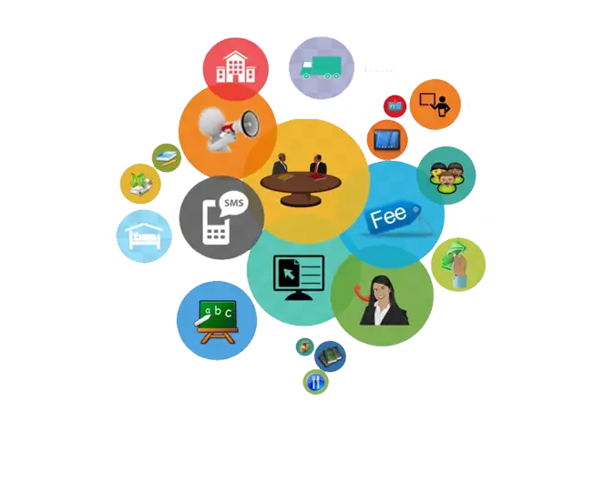 Edustems System - School / College & University (ERP)